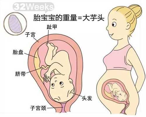 武汉代孕自然怀孕：免疫性不孕有哪些危害